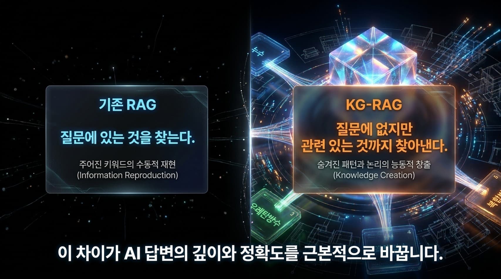 기존 RAG vs KG-RAG 핵심 차이
