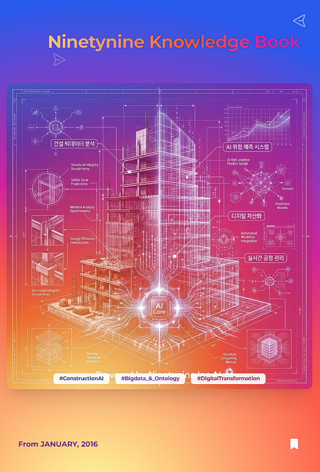 ㈜나인티나인 회사 소개서