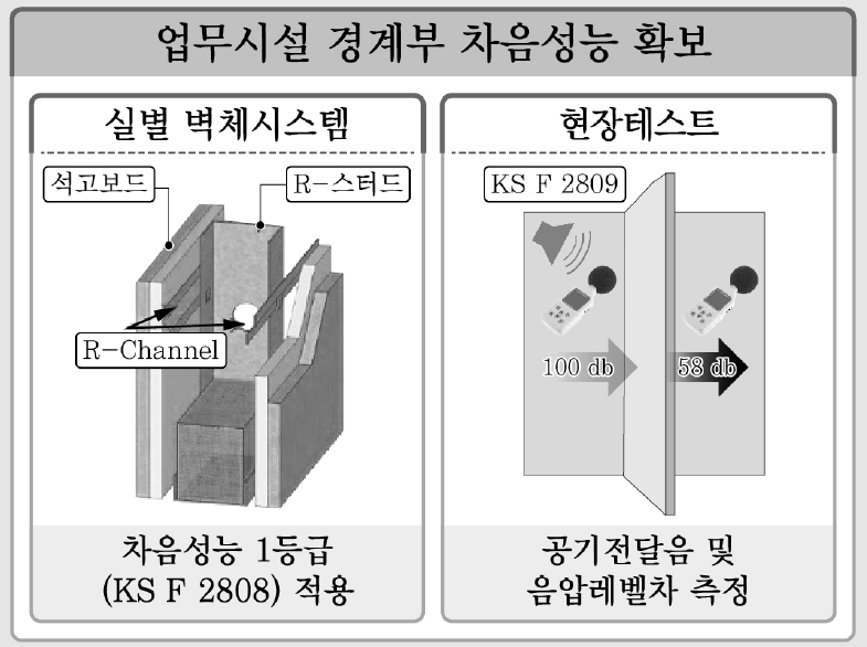 Case02 원본